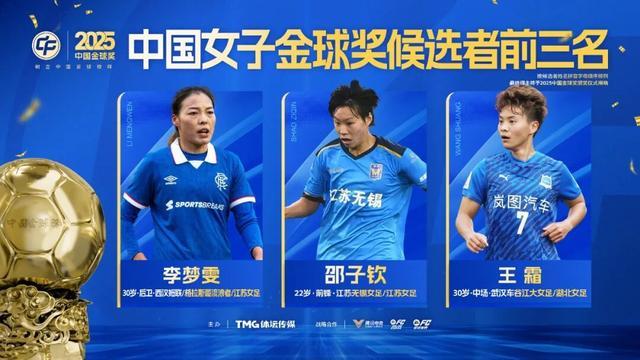 世界杯app下载-王钰栋、蒯纪闻等入围中国金童奖