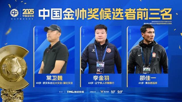 世界杯app下载-王钰栋、蒯纪闻等入围中国金童奖