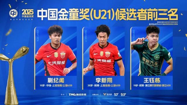 世界杯app下载-王钰栋、蒯纪闻等入围中国金童奖