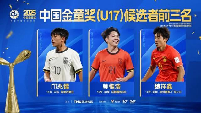 世界杯app下载-王钰栋、蒯纪闻等入围中国金童奖