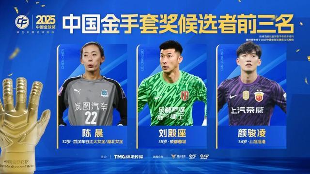 世界杯app下载-王钰栋、蒯纪闻等入围中国金童奖