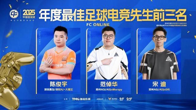 世界杯app下载-王钰栋、蒯纪闻等入围中国金童奖