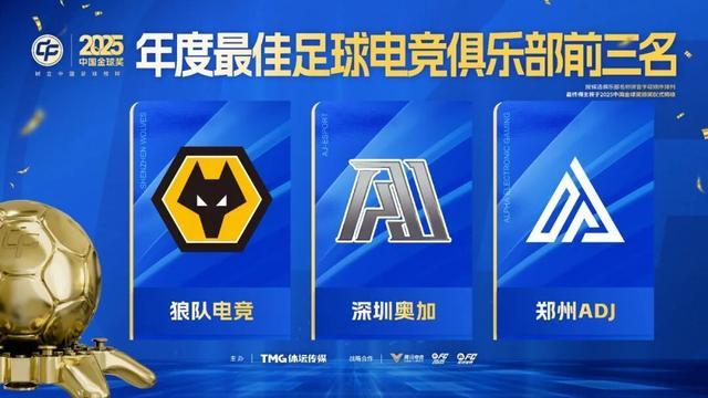 世界杯app下载-王钰栋、蒯纪闻等入围中国金童奖